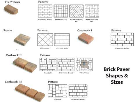 Brick Pavers | Seacrest Pools