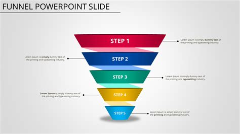 Download Free Marketing Funnel Chart PPT template