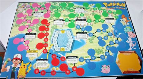 Retro: Do You Have the Master Balls To Be a 'Pokémon Master Trainer ...