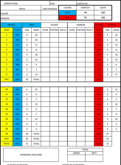 Golf Scorecard Template Excel