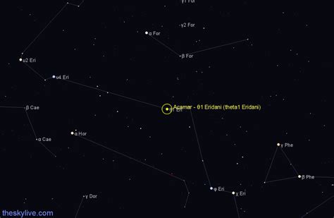 Acamar - θ1 Eridani (theta1 Eridani) - Star in Eridanus | TheSkyLive.com