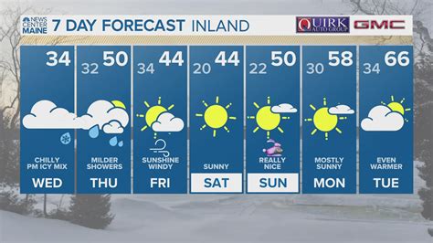 Maine weather forecast: Freezing rain in Maine on Wednesday | newscentermaine.com