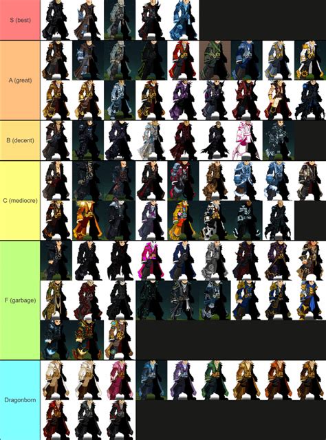 My biased naval tier list : r/AQW