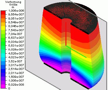Datei:Software FEM - Tutorial - 3D-Mechanik - MP - Lastfaelle Gewicht Verformung.gif – OptiYummy