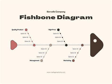 Fish Diagram Template