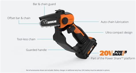 20V 5" Cordless Pruning Saw (WG324) | WORX