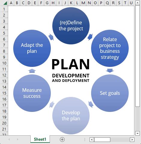 How to create a flowchart with SmartArt - Microsoft Excel 365