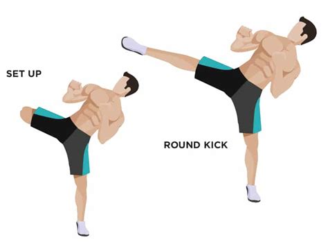 Kickboxing Safety: Back to Basics