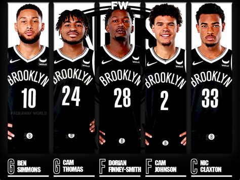 2024-25 Brooklyn Nets Projected Starting Lineup - Fadeaway World