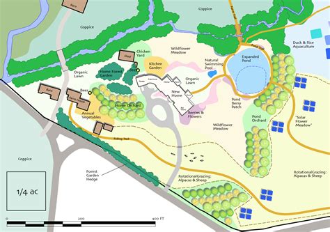 Permaculture Farm Layout - permaculture design