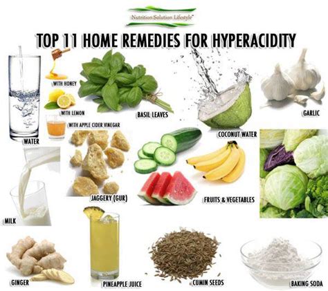 Top 11 Home Remedies for HyperAcidity