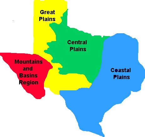 Regions Of Texas Worksheets