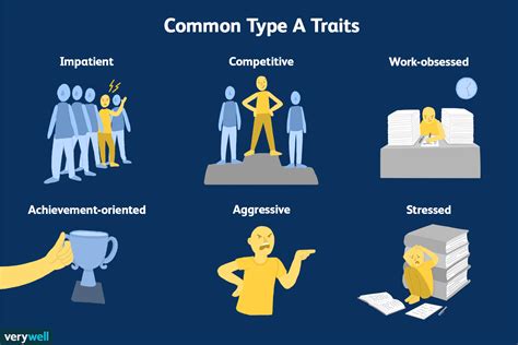 Type A Personality Traits: What It Means to Be Type A