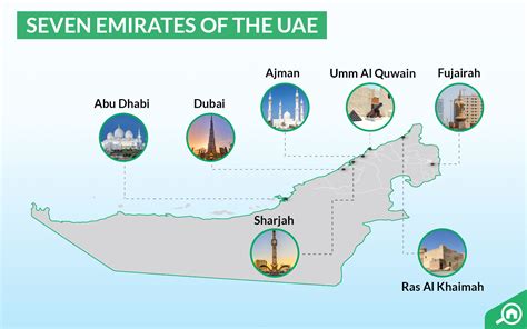 All About 7 Emirates of the UAE: Dubai, Abu Dhabi & More - MyBayut