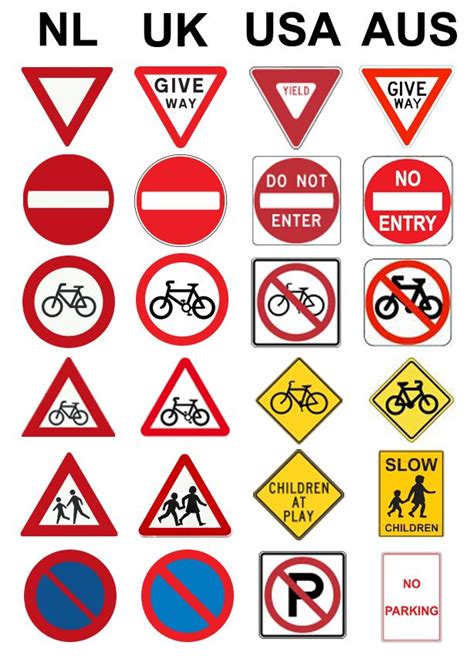 Signs from UK, USA, AUS, and NL. Road Safety Signs, Safety Signs And Symbols, Road Traffic ...