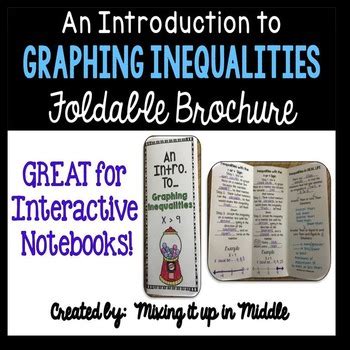 Introduction to Graphing Algebraic Inequalities Interactive Notebook ...