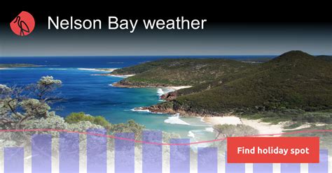 Nelson Bay weather and climate in 2024 | Sunheron