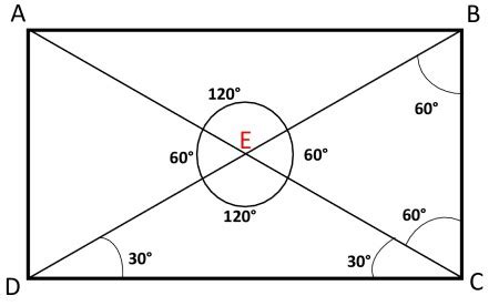 The diagonal of a rectangle is 24 inches long intersect at an angle of 60 degrees. Find the ...