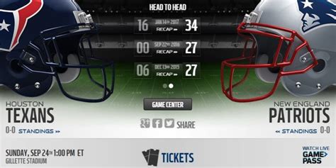 Patriots vs Texans Live Stream, Game info, Online Preview