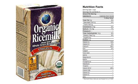 Rice Milk: Brands to Choose and Avoid