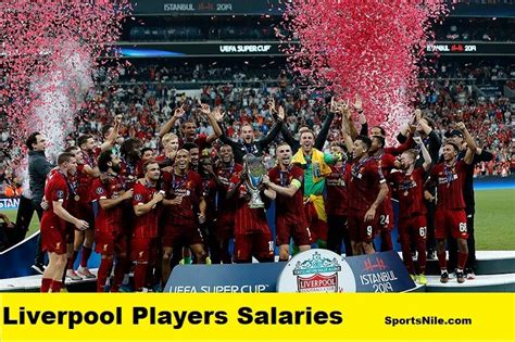 Liverpool Players Salaries 2020-21 [Contract & Weekly Wages] - Sports Nile