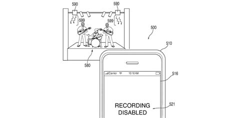 Apple granted patent for way to stop iPhones from taking photos at ...