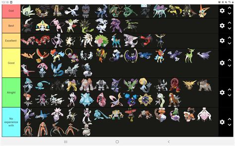 My favourite legendary pokemon tier list : r/MandJTV