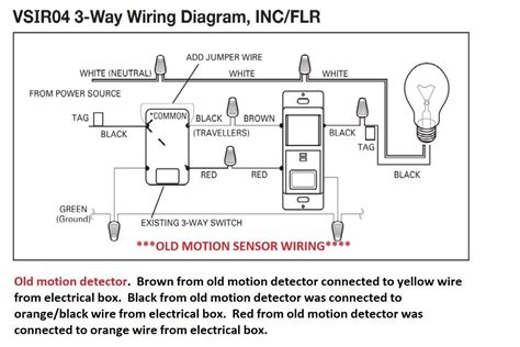 Motion Sensor Switch Wiring Diagram - Wiring Diagram