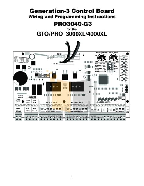 Gto Gate Opener Manual