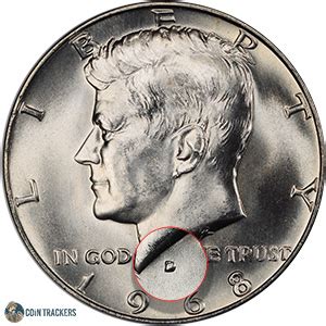 1968 D Half Dollar Value | How much is it worth?