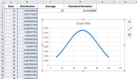 gauss excel