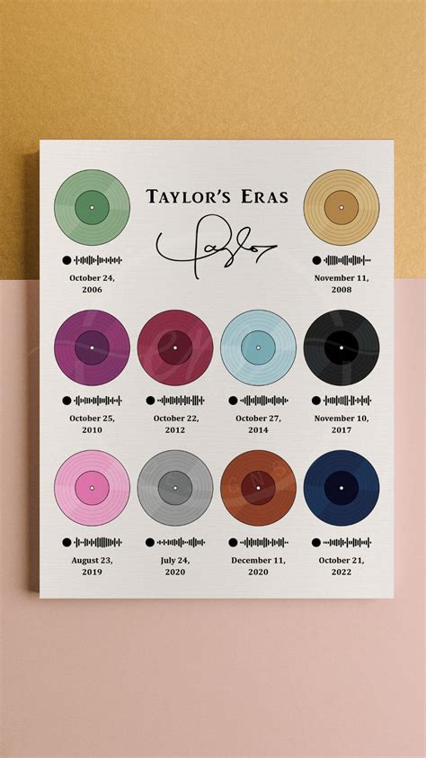 Taylor Swift The Eras Tour Albums Vinyl Spotify Code Colors| Signature ...