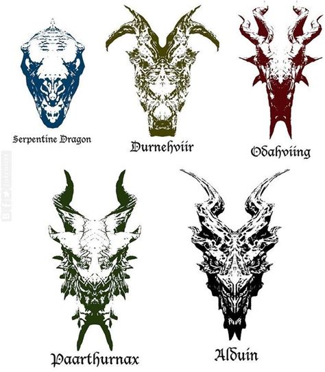 Elder scrolls skyrim, Skyrim art, Skyrim dragon