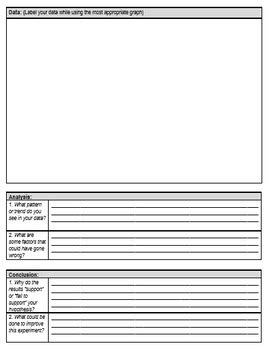 Science Lab Notebook Format (Interactive Notebook Style) by Amy Mele