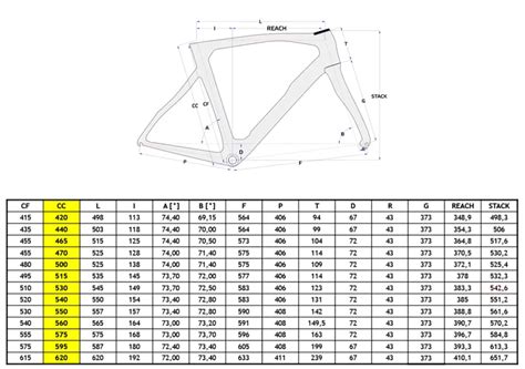 Pinarello Dogma F12 DISC Ultegra Road Bike in White : 436: OSIUM