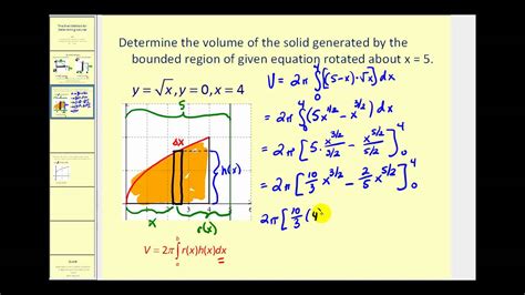 Washer Method Calculate Volume | Bruin Blog