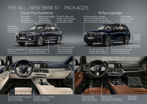 bmw x7 cargo space dimensions - flora-bunda