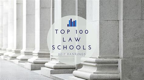 LawSchooli.com — The Top 100 Law Schools in America: More 2017 US...