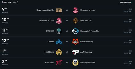 League of Legends Mid-Season Invitational Day 3 Schedule and Takeaways