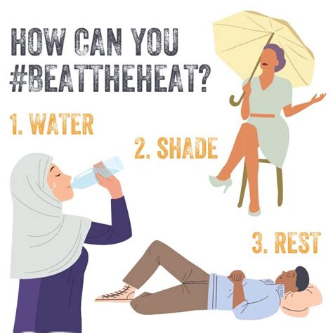 Heatwaves show importance of health early warnings and action plans