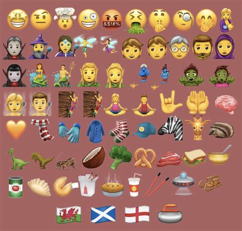 Here's how emojis are approved