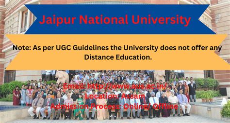 Jaipur National University Distance Education Admission