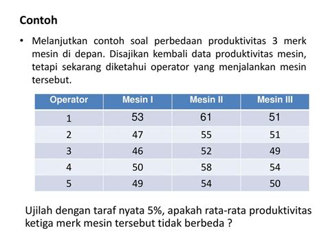 Detail Contoh Uji Anova Koleksi Nomer 25