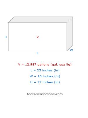 23+ hole volume calculator