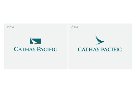 Cathay Pacific Airways Unveils New Logo - NAVJOT SINGH - MARKETER ...