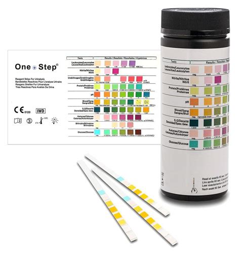 100 x Urine Test Strips for Infection Cystitis Testing Sticks, UTI ...