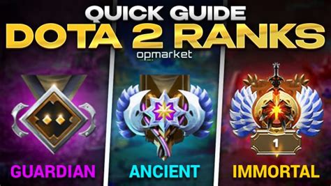 Dota 2 Ranks: Quick Guide