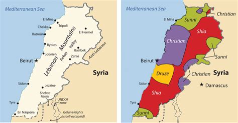 Israel and Its Neighbors