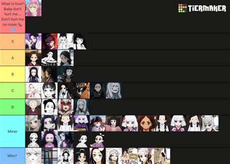 Demon slayer waifu tier list (My opinion) : r/KimetsuNoYaiba