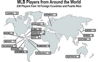 Baseball: MLB players' nationalities